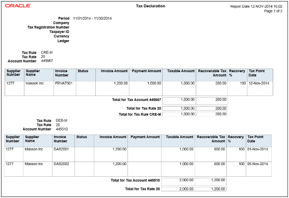 Deductible VAT Declaration Report for France