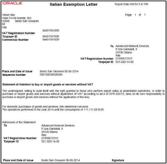 Exemption Letter Report for Italy