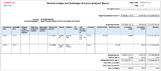 This figure illustrates the General Ledger and Subledger Account Analysis Report.