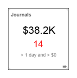 This figure shows an example of the front view of the Journals infolet.