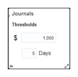 This figure shows an example of the back view of the Journals infolet.