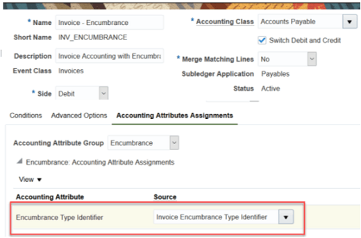 The image displays the Create Custom Journal Lines for Invoice Encumbrance, Accounting Attributes Assignments.
