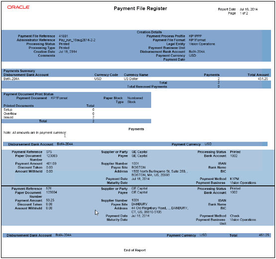 This figure illustrates an example of the Payment File Register report.