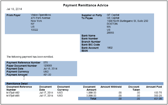 This figure illustrates an example of the Separate Remittance Advice report.