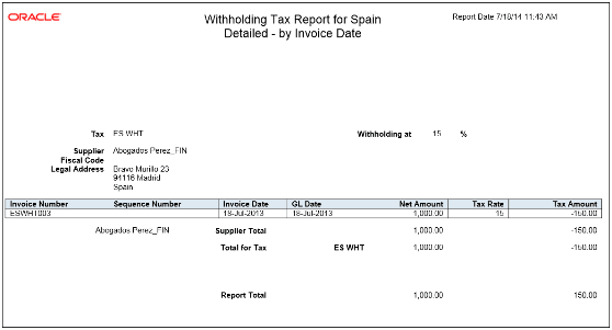 Withholding Tax Report for Spain