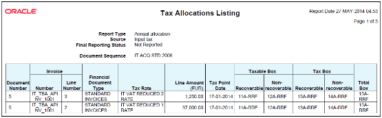 Example of the Tax Allocations Listing Report.