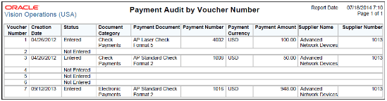The Payment Audit by Voucher Number Report is illustrated in this graphic.