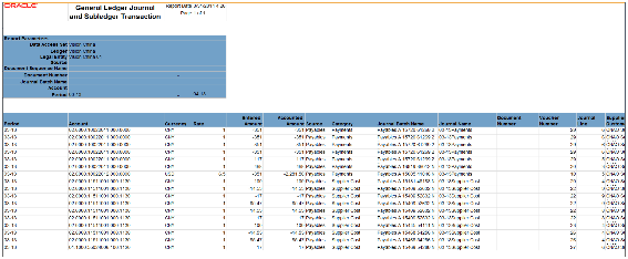 This figure shows the General Ledger Journal and Subledger Transaction Mapping Report.