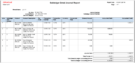 This figure shows the Subledger Detail Journal Report.