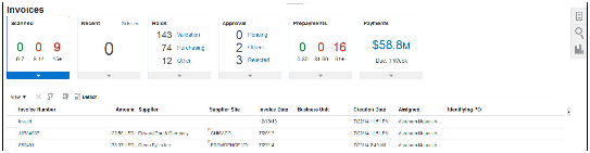 The screenshot shows the Invoices work area that displays a row of infotiles and a table of related details.