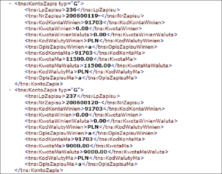 Image shows the Subledger Account Analysis section.