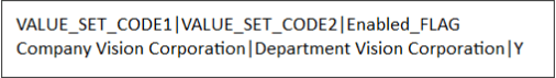 An example .csv file with a value set relationship.