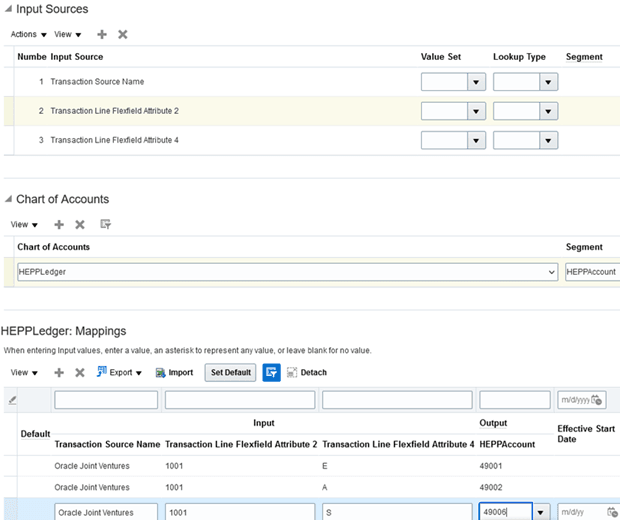 This image shows the Input Sources, Chart of Accounts, and HEPPLedger: Mappings sections and the values in each section, which are described in surrounding text.