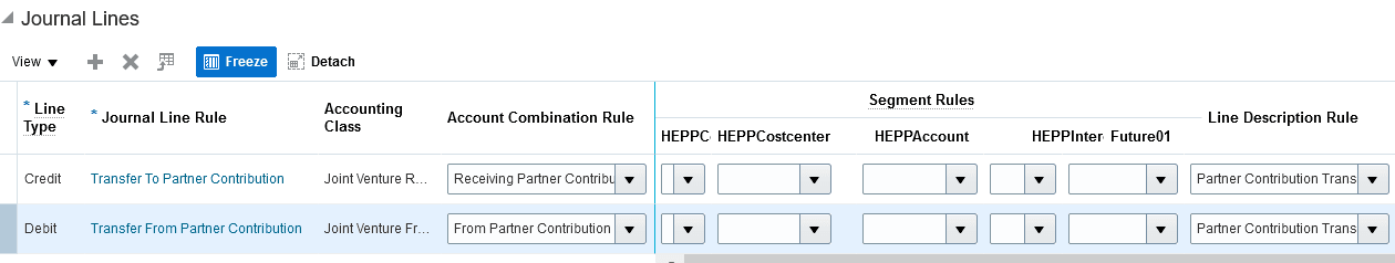 This image shows the debit and credit journal line rules for partner contribution transfer journals provided in the example journal entry rule set.