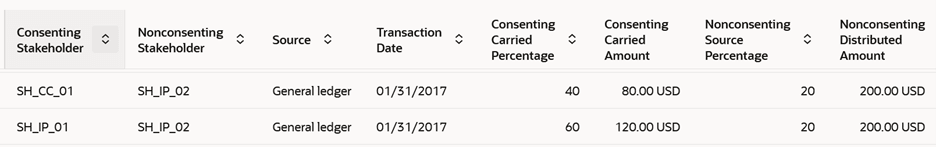 This image is described in surrounding text.