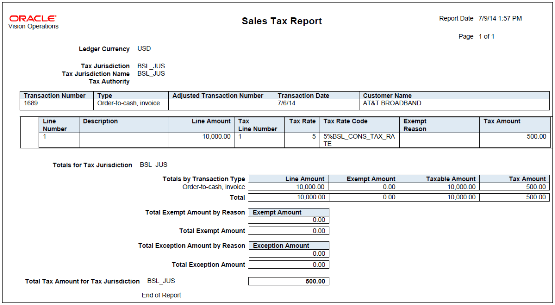 Example of the Sales Tax Report.