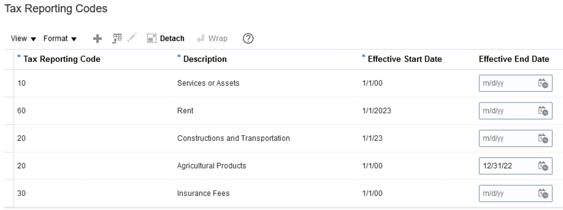 This image shows the Tax Reporting Codes.