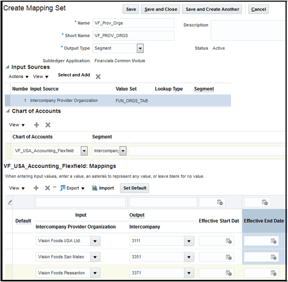 The image illustrates how to create a mapping set for the receiver distribution.
