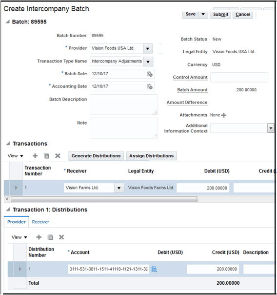 The image illustrates creating transaction account definition enabled transactions.