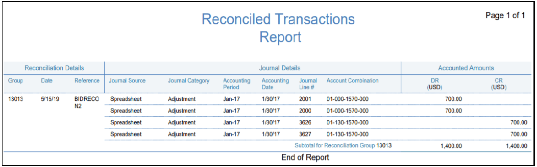 This screenshot shows the Reconciled Transactions Report.