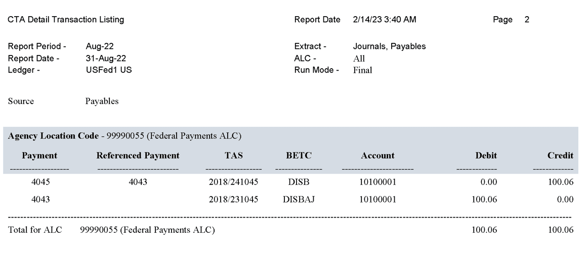 CTA detail transaction listing report for Payables