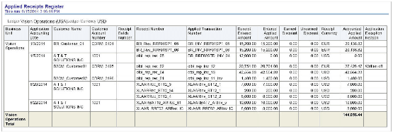 This image shows output from the Applied Receipts Register.