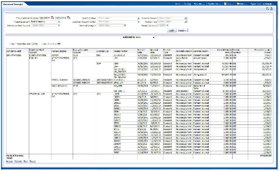 This image shows output from the Reversed Receipts Report.