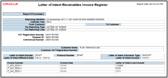 Letter of Intent Receivables Invoice Register