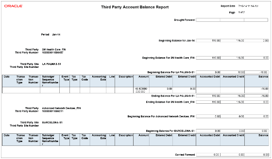 This image is a sample of the Third-Party Account Balance Report.