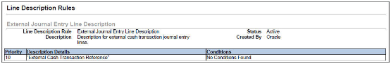 This screenshot illustrates the Line Description Rules page of the Subledger Accounting Methods Setups Report.