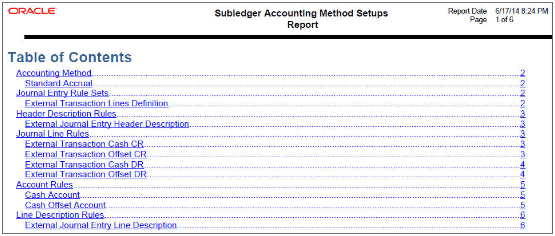 This screenshot illustrates the Table of Contents page of the Subledger Accounting Methods Setups Report.