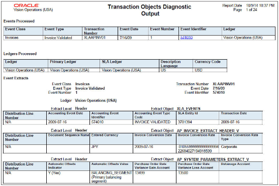 This screenshot shows a page in the Accounting Event Diagnostic Report.