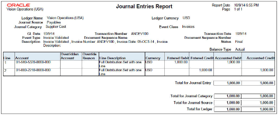 This screenshot shows an example of the Journal Entries Report.