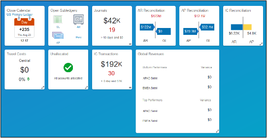 The screenshot is an example of the General Accounting infolets that display key information on areas, such as open subledgers, revenues, AP reconciliation, AR reconciliation, and journals.