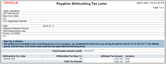The Payables Withholding Tax Letter is illustrated in this graphic.