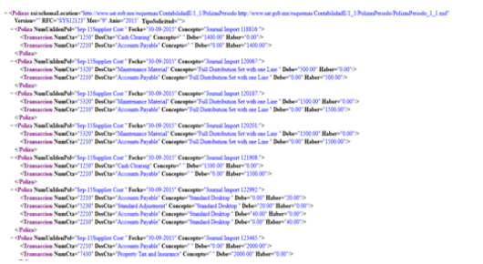 This image is a screenshot of the Journals for Mexico report.