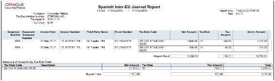 VAT Inter-EU Invoice Journal for Spain