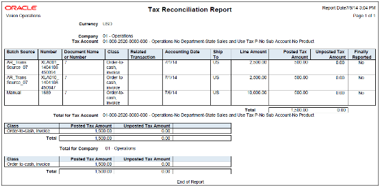 Example of the Tax Reconciliation Report.