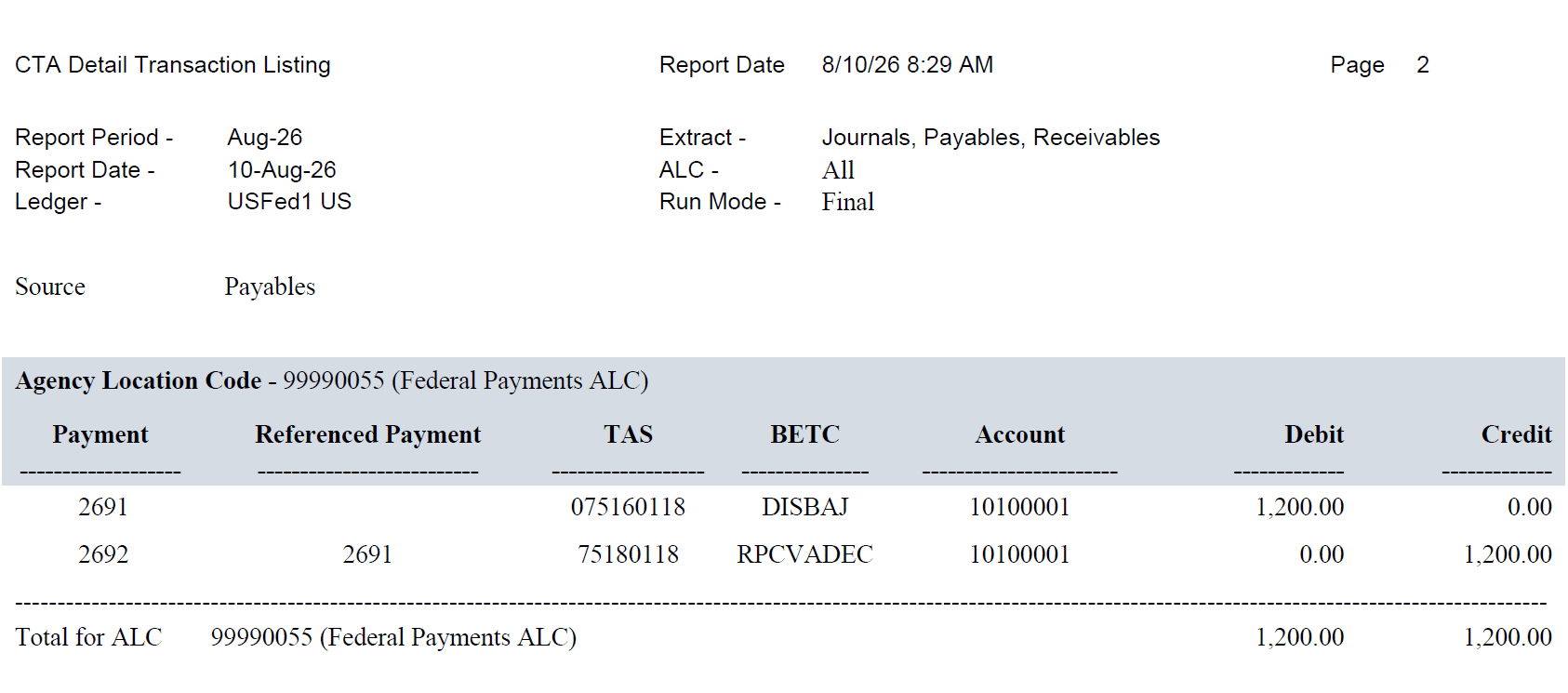 CTA Detail Transaction Listing report for Payables