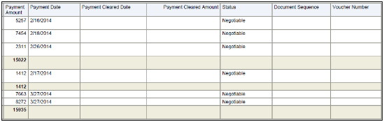 The Payables Payment Register from Reports and Analytics Pane Part 2 is illustrated in this graphic.