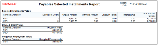 The Payables Selected Installments Report displays the number of invoices and amounts based on currency.