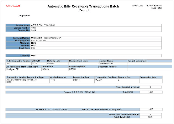 This image shows output from the Automatic Bills Receivable Transactions Batch Report.