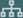 Organizations tab