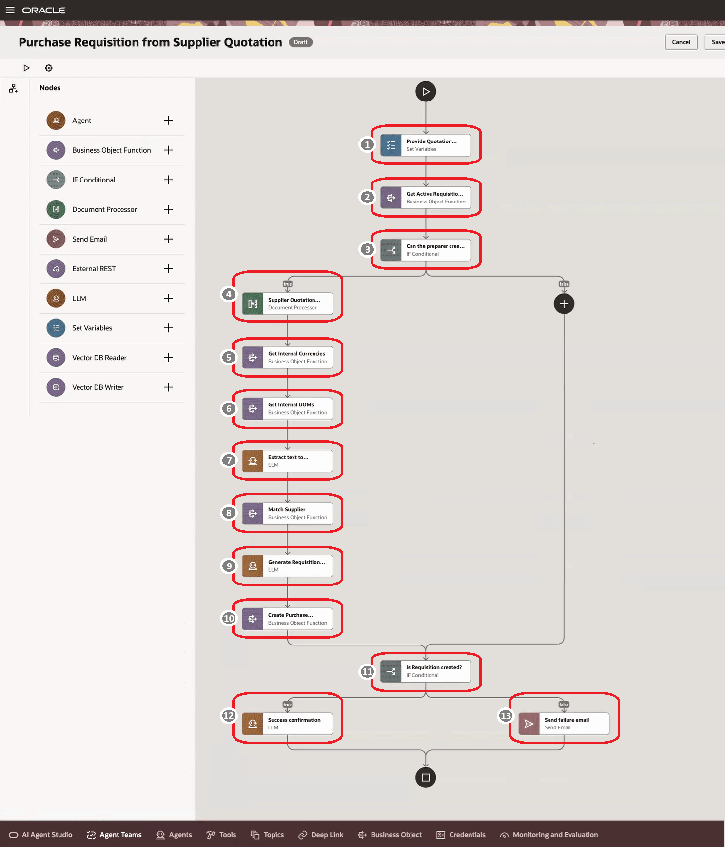 Example workflow agent team scenario.