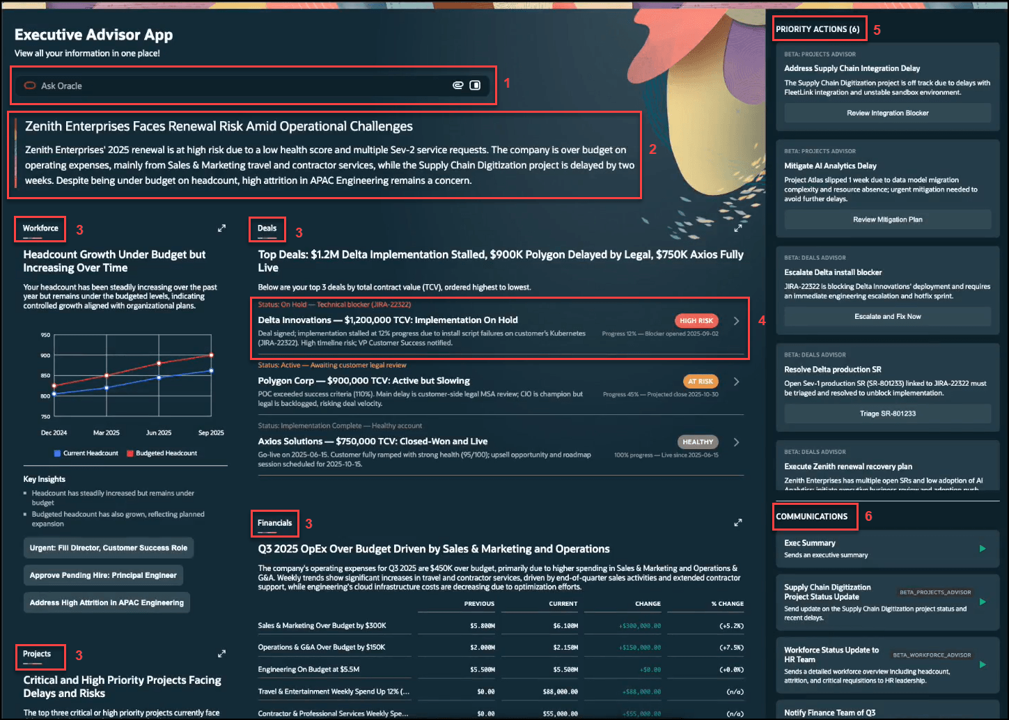 Anatomy of an agentic app