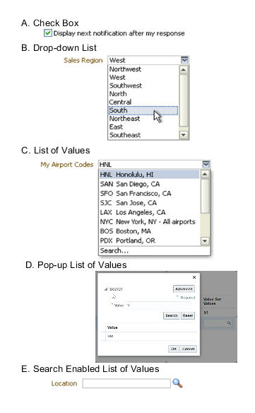 The figure comprises four display types namely: A. Check box, B. Drop-down List, C. List of Values, D. Pop-up List of Values, E. Search Enabled List of Values