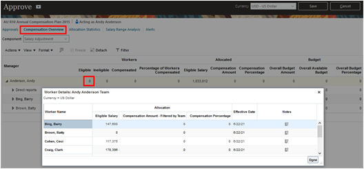 Example of a manager's approvals task worksheet showing the compensation overview tab.