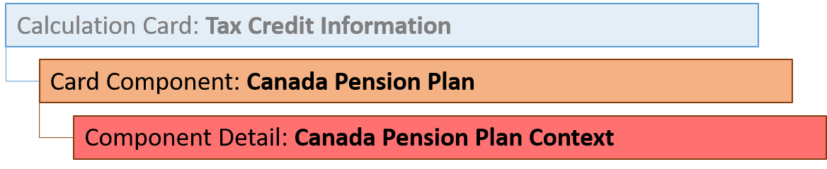 Canada Pension Plan Card Component Hierarchy