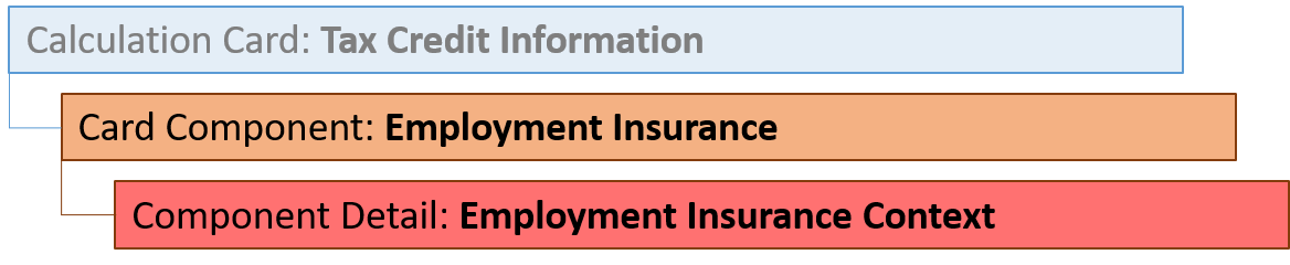 Employment Insurance Card Component Hierarchy
