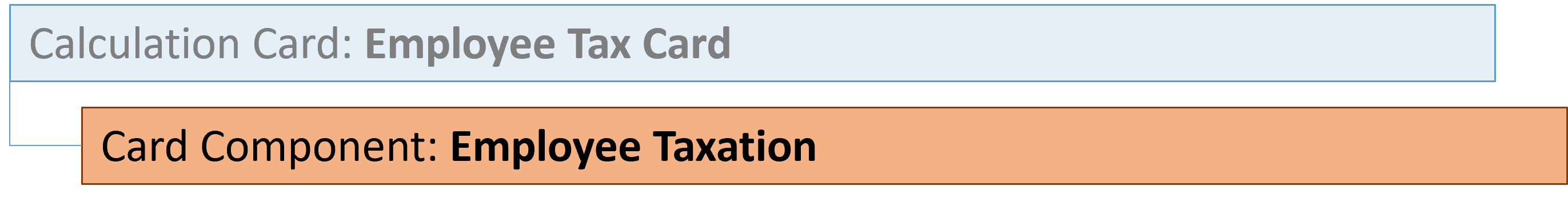 employee tax card employee taxation card component